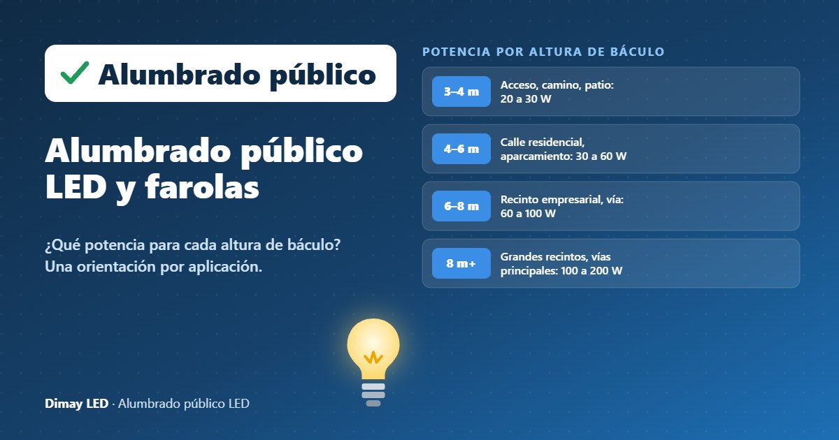 Infografía: Alumbrado público LED y farolas