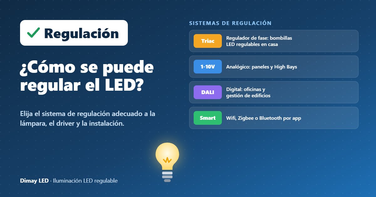 Infografía: ¿De qué maneras se puede regular el LED?