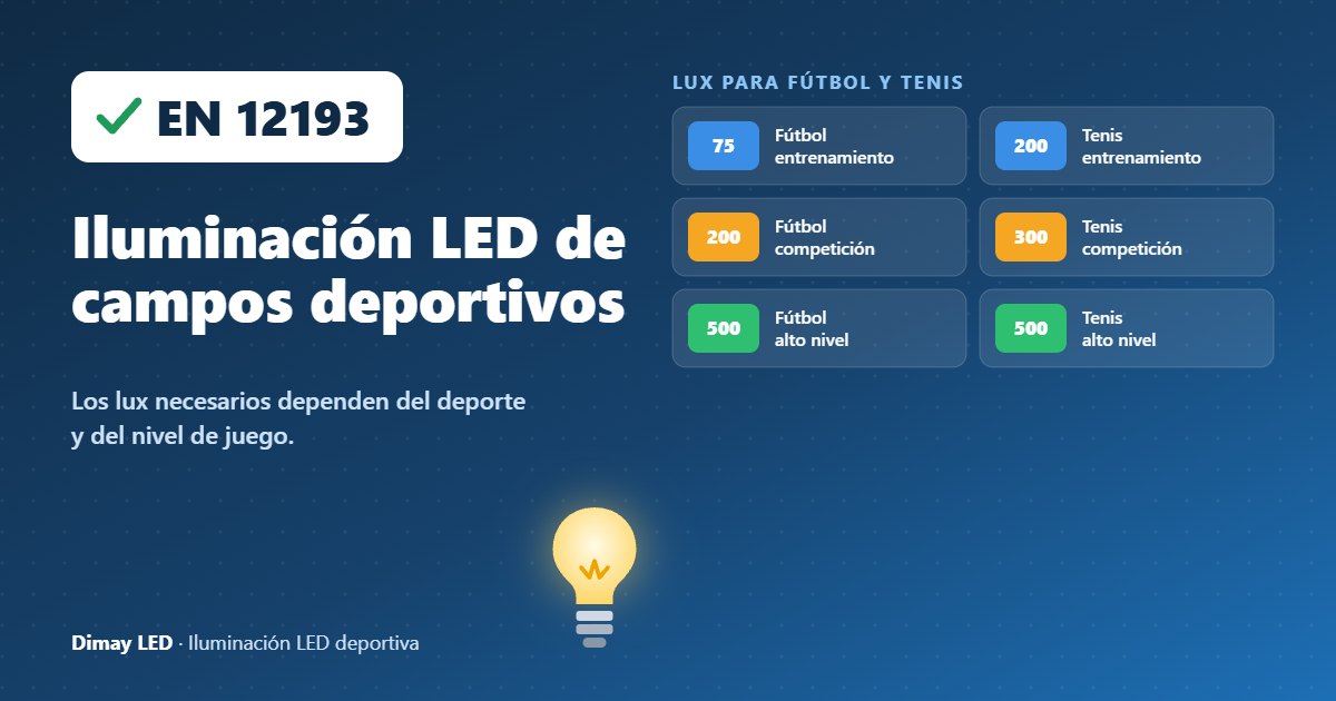 Infografía: Iluminación LED de campos deportivos