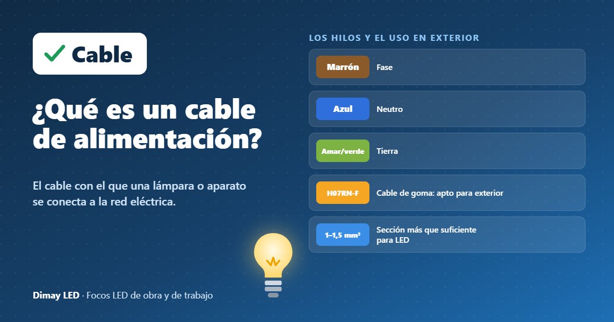 Infografía: ¿Qué es un cable de alimentación?