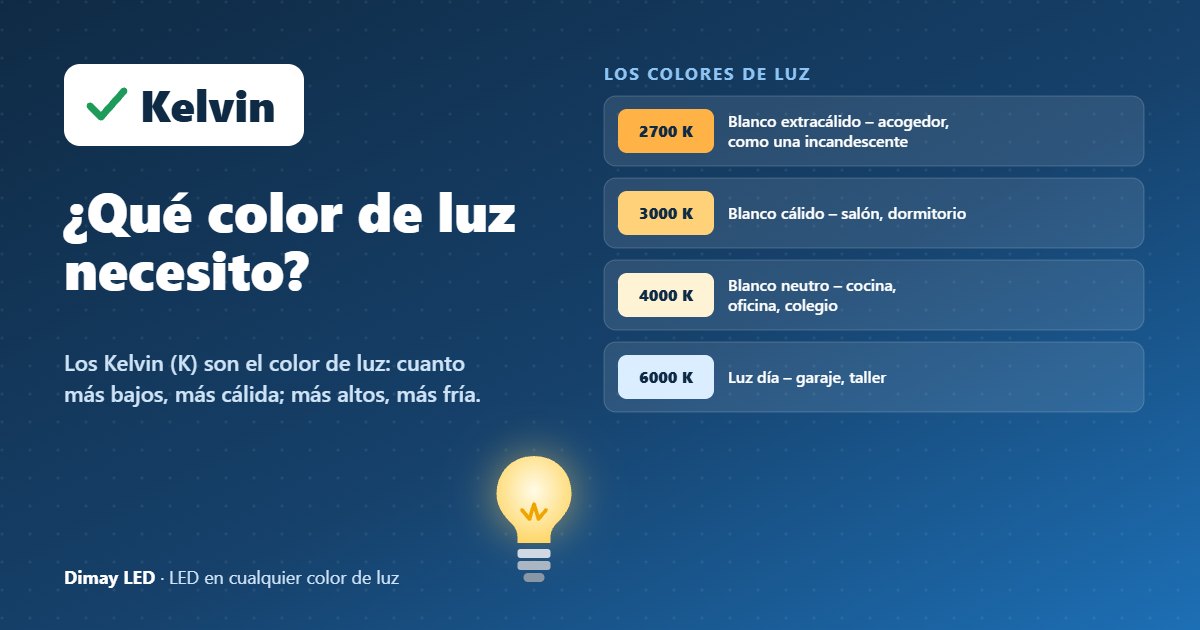 Infografía: ¿Qué color de luz necesito?
