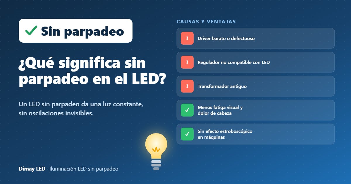Infografía: ¿Qué significa sin parpadeo en el LED?